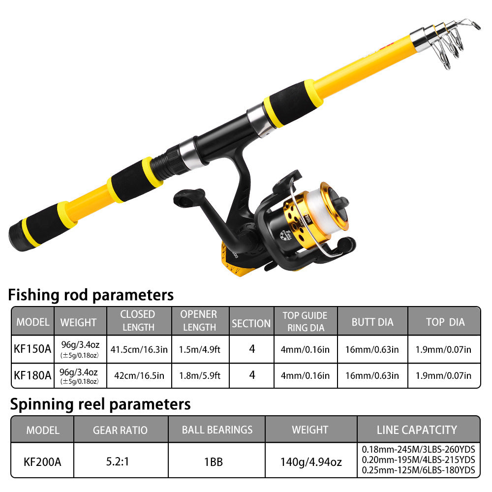 Tossing Casting Rods Fishing