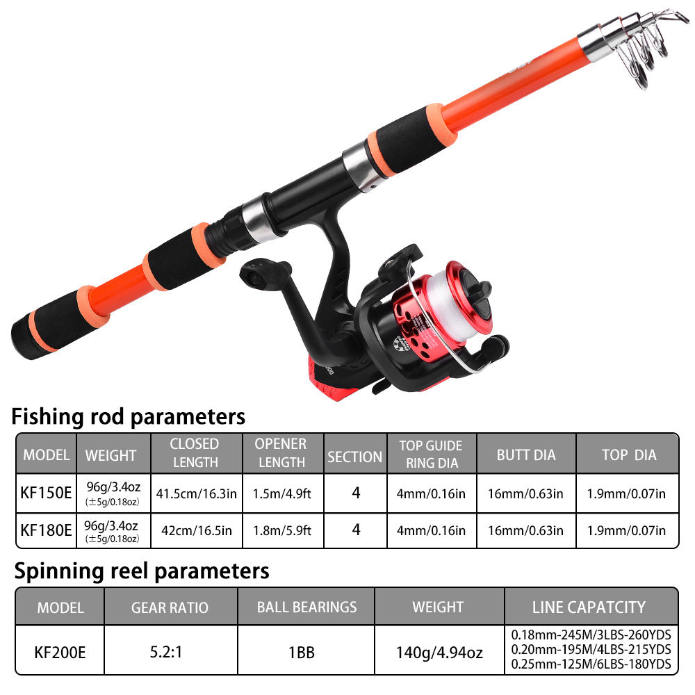 Tossing Casting Rods Fishing