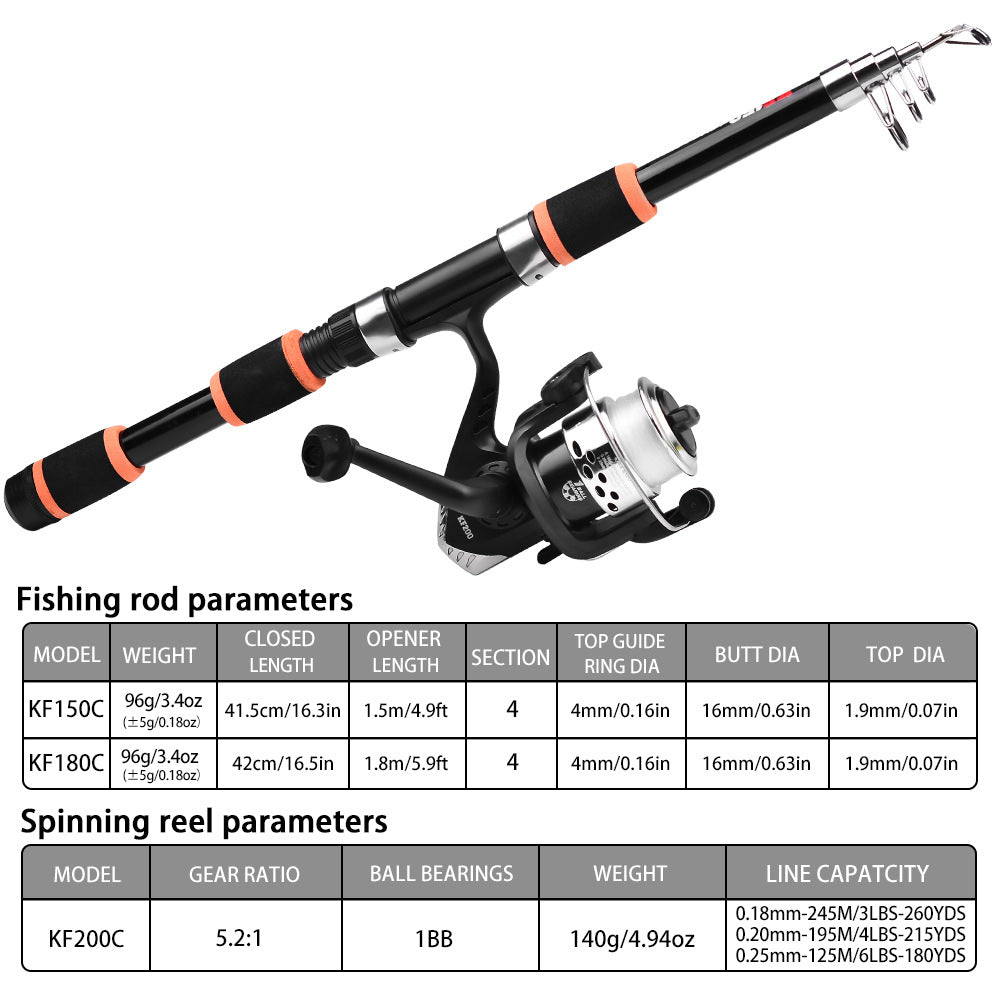 Tossing Casting Rods Fishing