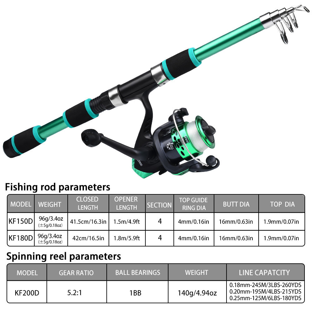 Tossing Casting Rods Fishing