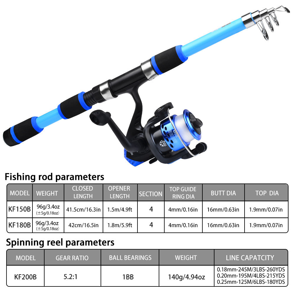 Tossing Casting Rods Fishing